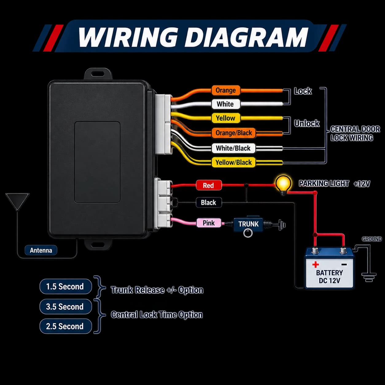 MILANO Remote Control Keyless Entry System thumbnail 3